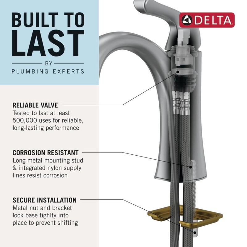 Delta Modern Matte Black Bathroom Faucet 1 Hole, Single Hole