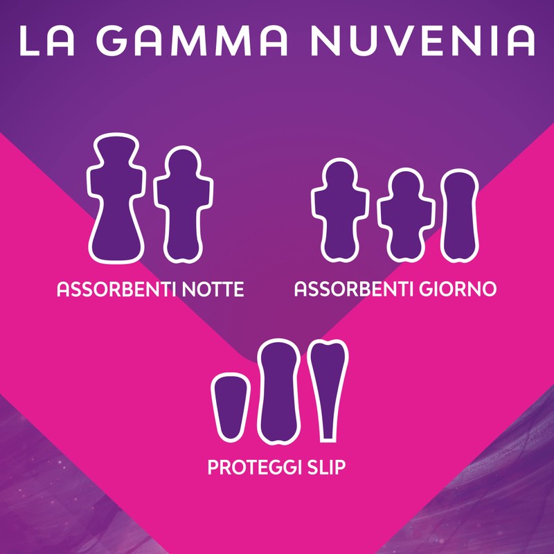 Nuvenia - Ultra Night absorbent with wings - Breathable and