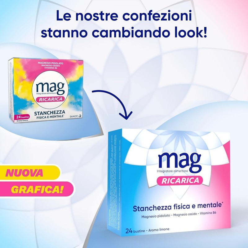 Mag Ricarica – Integratori per Adulti con Magnesio Pidolato, magnesio