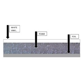 IES PRODEX WHITE Reflective Insulation Roll Foam Radiant Barrier AD5 5M PLUS 4X25