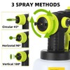 Paint Sprayer Compatible with Ryobi 18V Battery, 200W HVLP Spray
