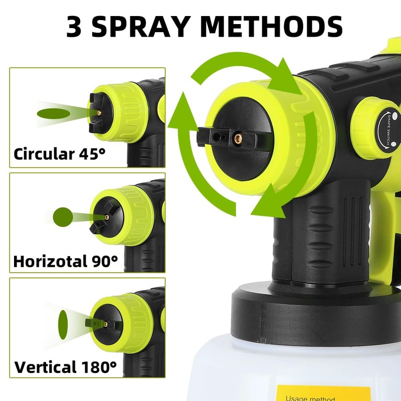 Paint Sprayer Compatible with Ryobi 18V Battery, 200W HVLP Spray