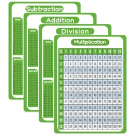 Dinggaogao 8.27 x 11.22 Inch Laminated Math Table Charts - Addition Subtraction Multiplication Division Educational Table Chart Posters for Kids(4 pieces)