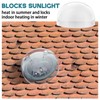 Otoolling 12 x 12 x 7 Inch Skylight Replacement Dome