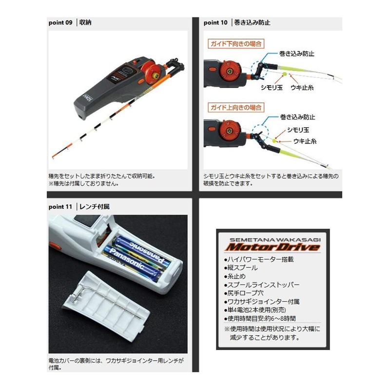 Prox Reel Attack Shelf Wakasagi Motor Drive NC PX018NDMG Deep