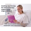 Cold Therapy Glove And Sock Set with Cooling Cap for