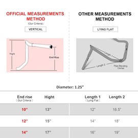 WeiSen 12" Ape Hangers Handlebar, 1-1/4" Handle Bar Compatible with Harley Touring Electra Glide Street Glide Tri Glide with Batwing Fairing 1986-2023, Ultra Limited 2024 Black