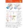 [Esperanza] Theories Parts with Honda ★ Stream In-Car Navigation Mount