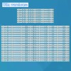 For Sony KDL-75W850C 750TV07 V1 750TV08 V1 Backlight Strips Full