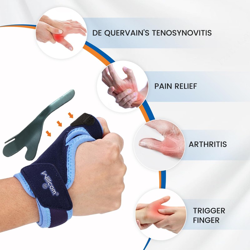 Willcom Thumb Brace for Arthritis Pain and Support, Spica Splint