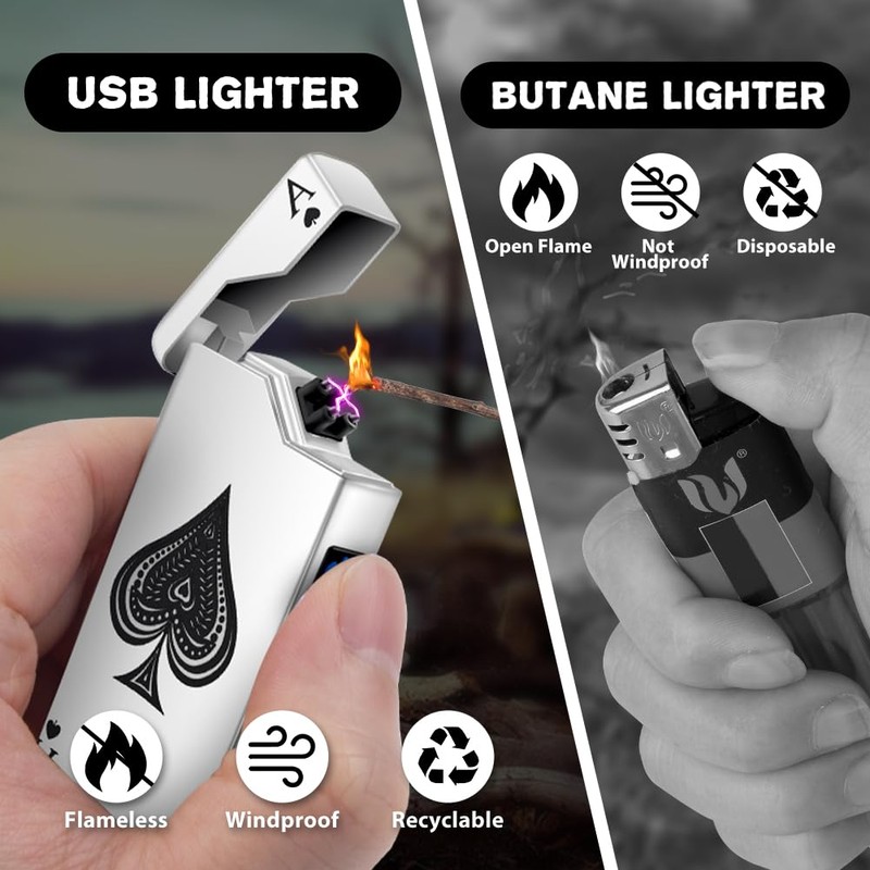 LcFun Electric Lighter - Rechargeable USB, Dual Arc Plasma, Windproof