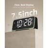 ROCAM Digital Alarm Clocks for Bedrooms with 5-Levels Brightness Dimmer,