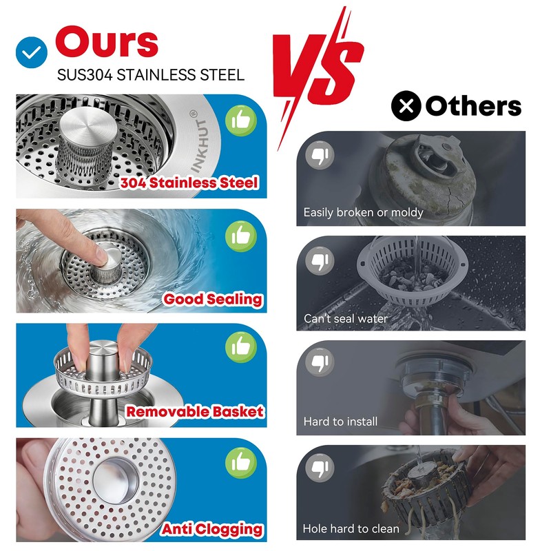 Upgraded 3 in 1 Kitchen Sink Drain Strainer - Stainless