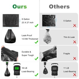 100 bolsas de inodoro portátiles – Bolsas de inodoro de camping, bolsa de baño biodegradable Porta para inodoro portátil, bolsas de basura de 8 galones para inodoro de 5 galones, revestimientos