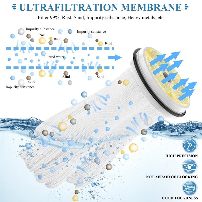 Consfly Ultrafiltration Water Filter 0.01 Micron Stainless Steel Under Sink