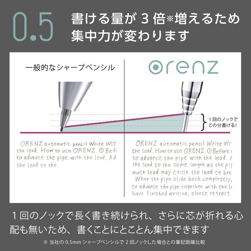 Pentel XPP1505G2-L2 Mechanical Pencil, Olens, Metal Grip, Limited 0.5mm, Turquoise