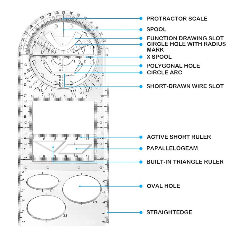 Vicloon Geometric Ruler, Multifunctional Geometric Ruler, Transparent Mathematics Drawing Ruler,