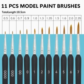hautllaif 11 Pcs Fine Paint Brushes Artist Painting Brushes, Versatile Miniature Brush Set for Fine Detailing & Art Painting – Perfect for Acrylic, Watercolor, Oil and Gouache Paints