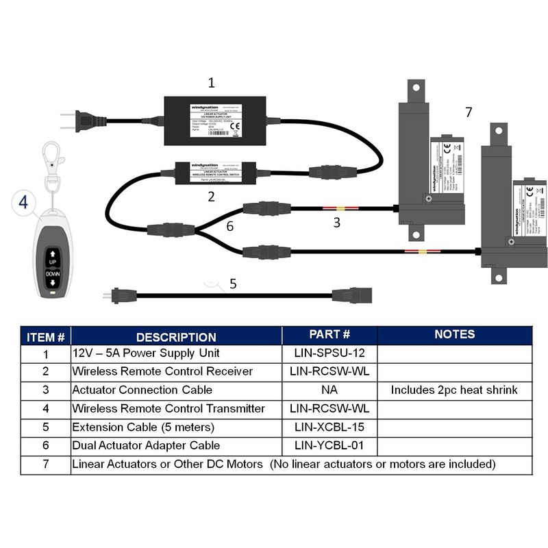 WindyNation Linear Actuator or DC Motor Power Supply + DPDT