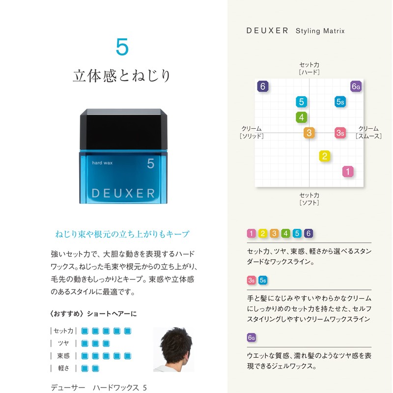 Deuxer Wax5 Hard WAX (Japan import)