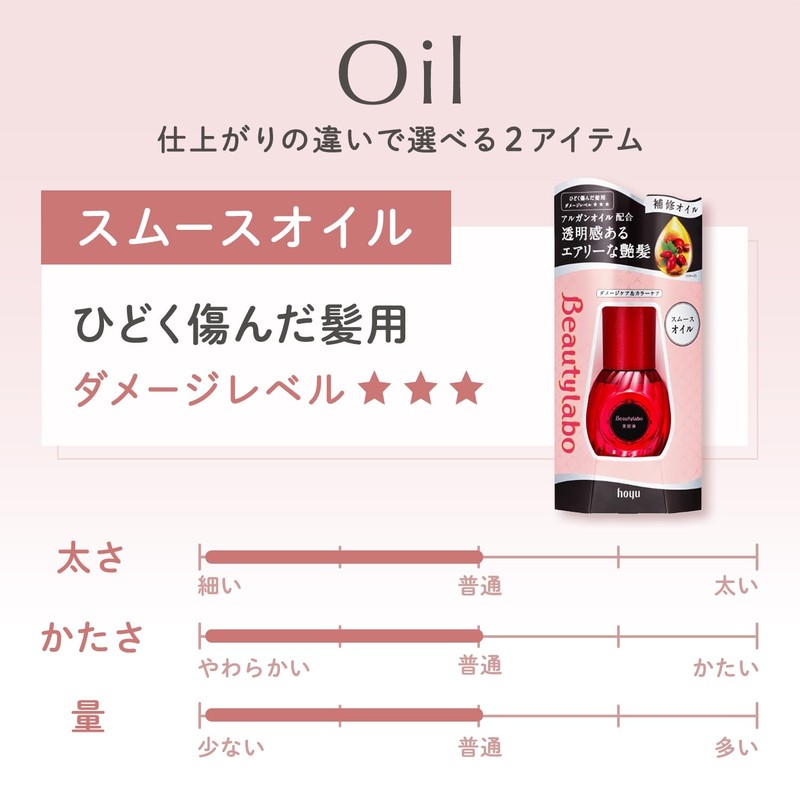 Beauty Lab Serum Oil [2 Pieces + Bonus] [Smooth] Hair