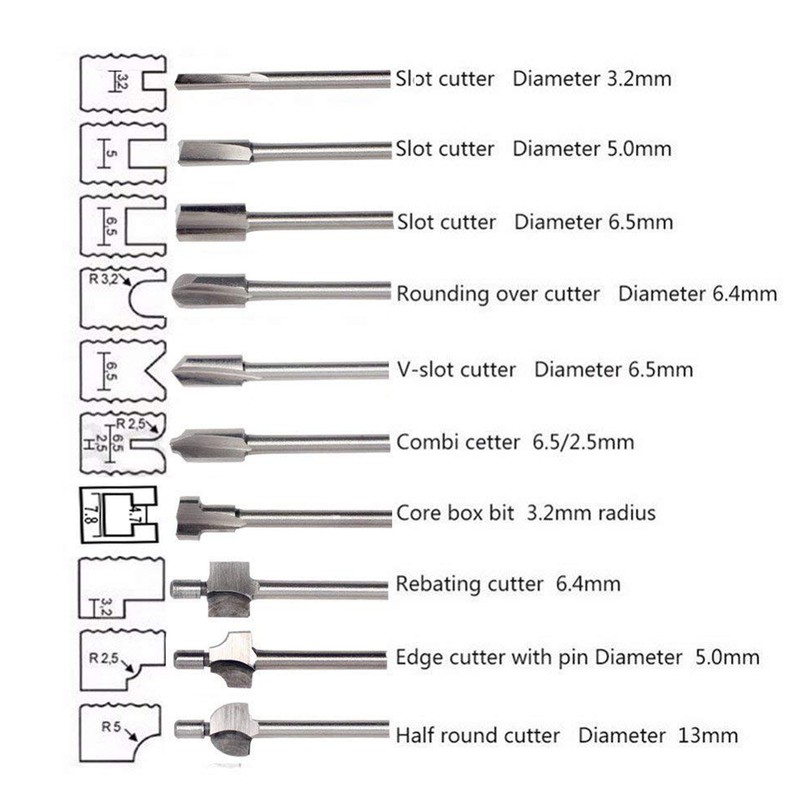 10Pcs Router Bit Set Large Capacity Chip Groove Nonstick Knives