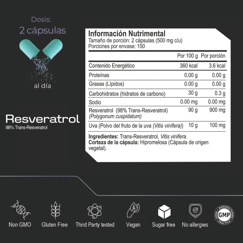 Eternal Nutrition Resveratrol Polifenoles Antioxidante 300 Caps 150 Porciones 1000