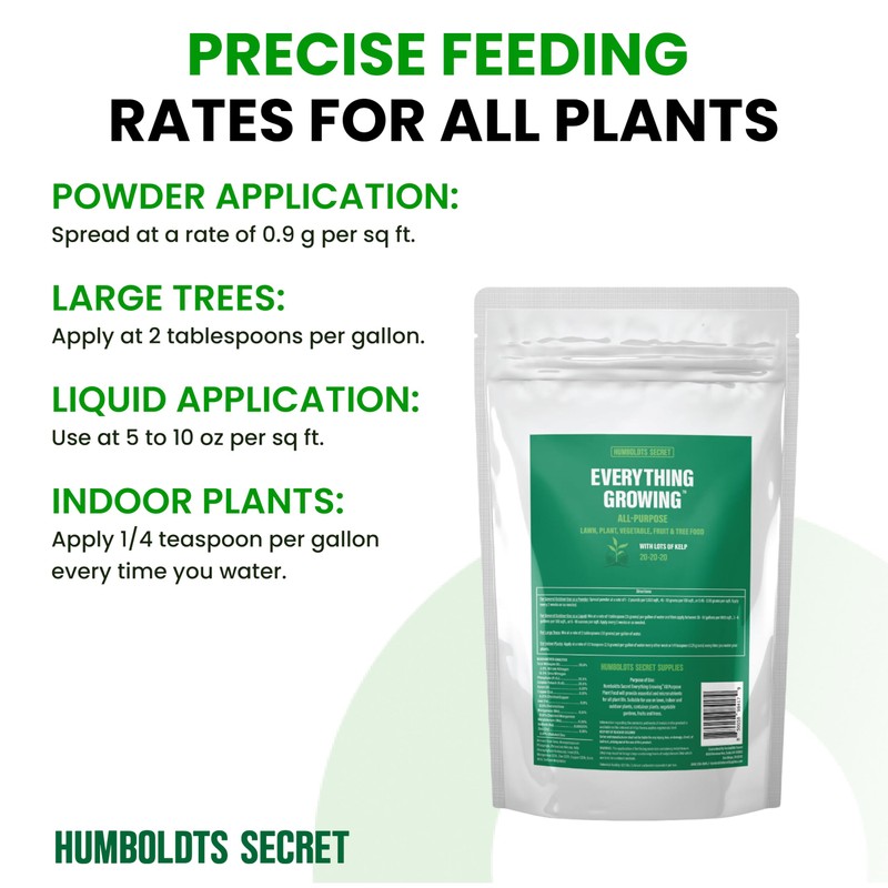 Humboldts Secret Everything Growing 20-20-20 Fertilizer | All Purpose Water