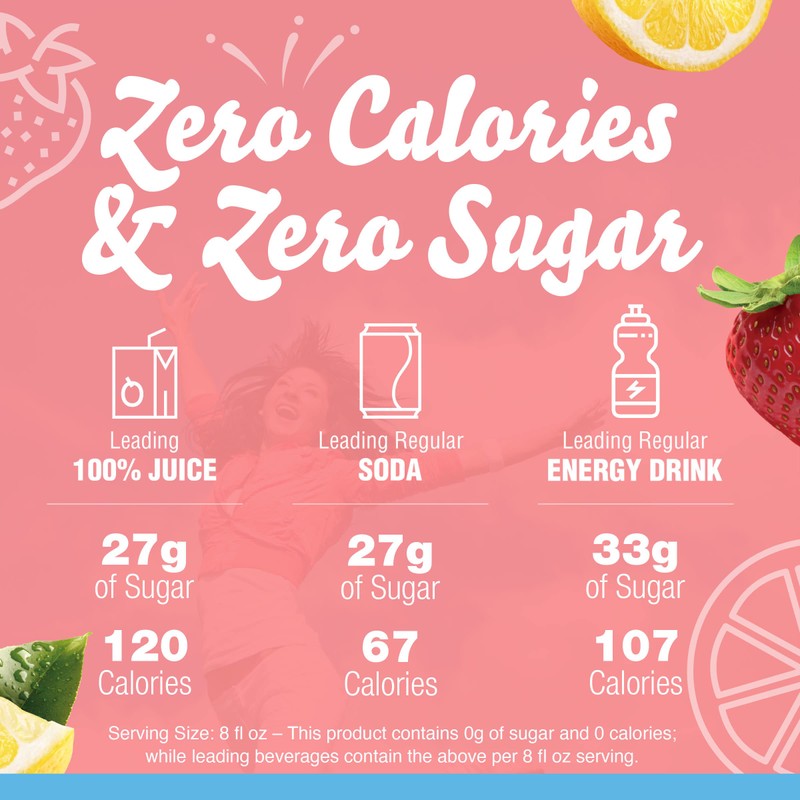 Crystal Light Sugar-Free Zero Calorie Liquid Water Enhancer - Strawberry