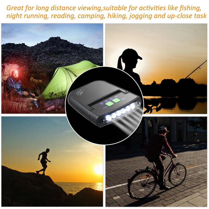 Mudder 2 Pieces LED Clip on Cap Lights USB Rechargeable