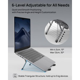 SODI Laptop Stand for Desk, Foldable Aluminum Notebook Stand, Height Adjustable Laptop Riser, Ventilated Cooling Laptop Holder for MacBook Pro/Air, HP, Sony, Dell, all 10-16 ” Laptops-Black