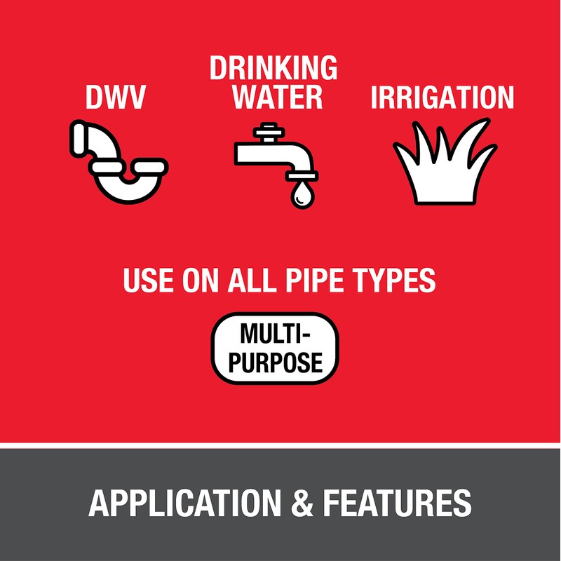 Oatey, 8-Ounce, Milky-Clear 30821 Cement