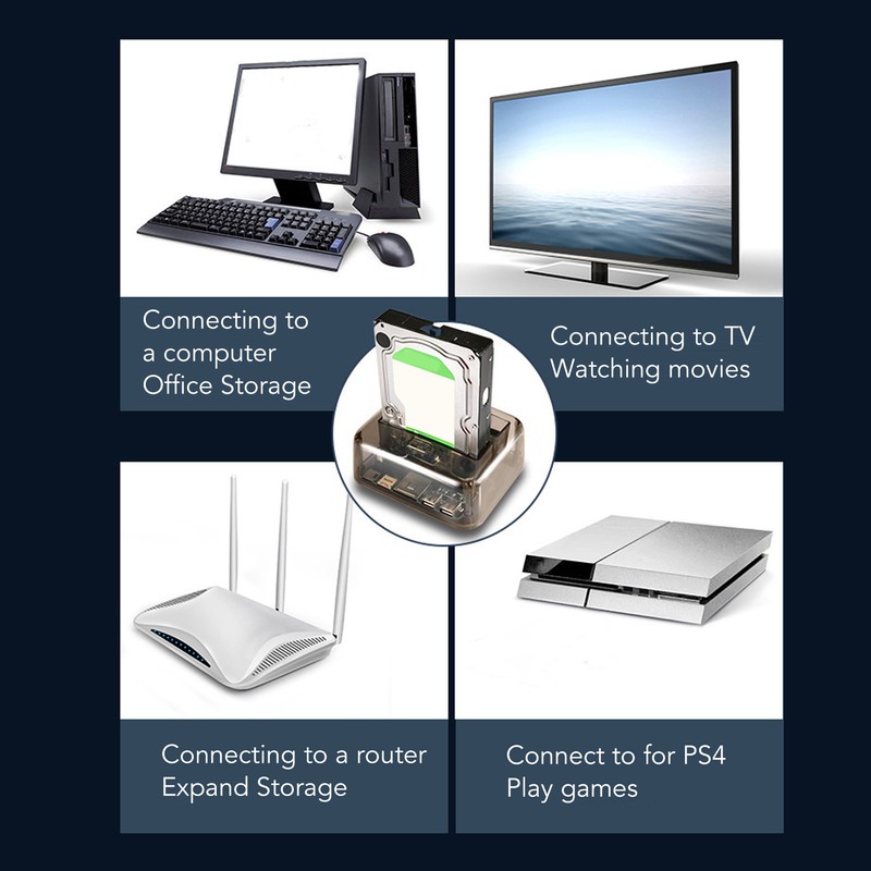 USB 3.0 to SATA IDE Dual Bay External Hard Drive