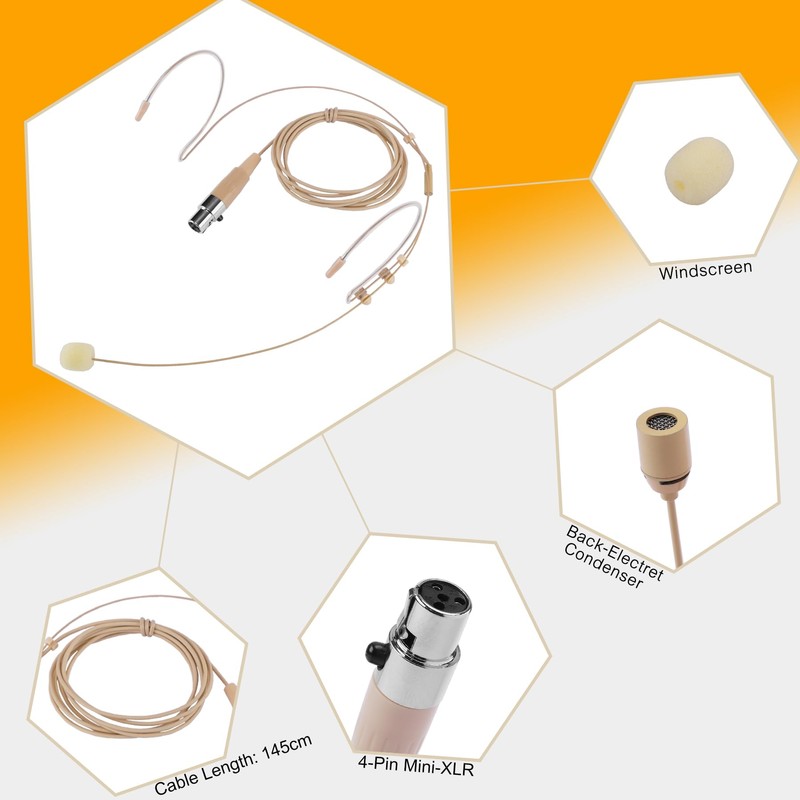Dual Earhook Headset Microphone - Compatible with Shure Wireless Transmitter,