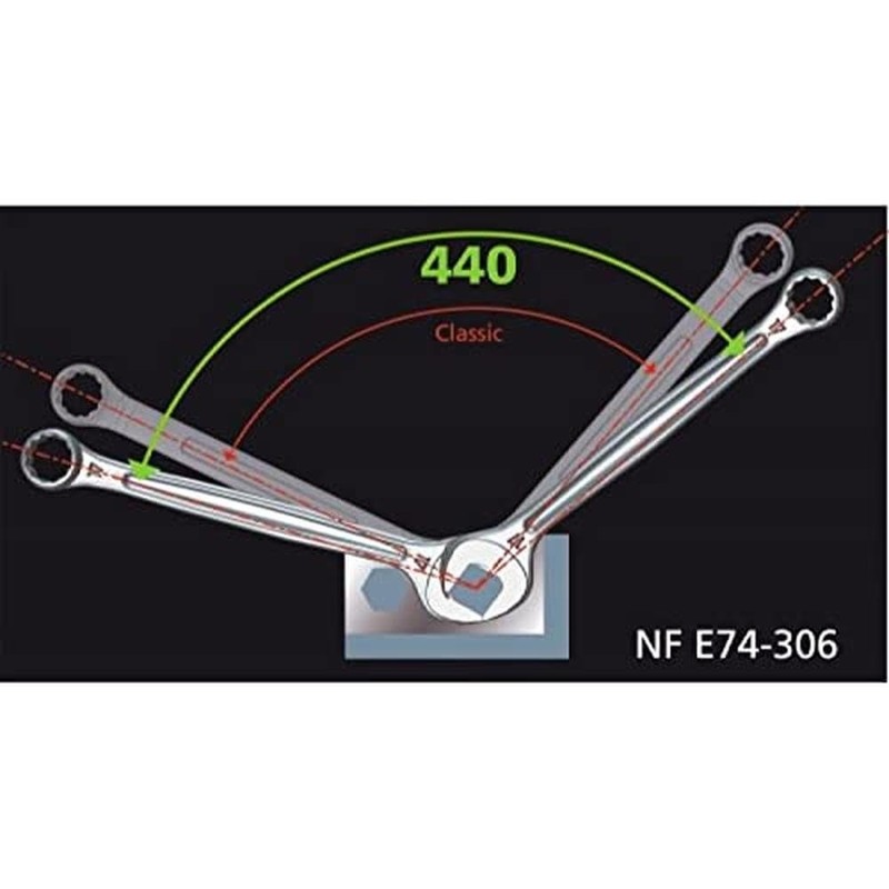 Facom FCM44025 440.25 25mm Combination Spanner