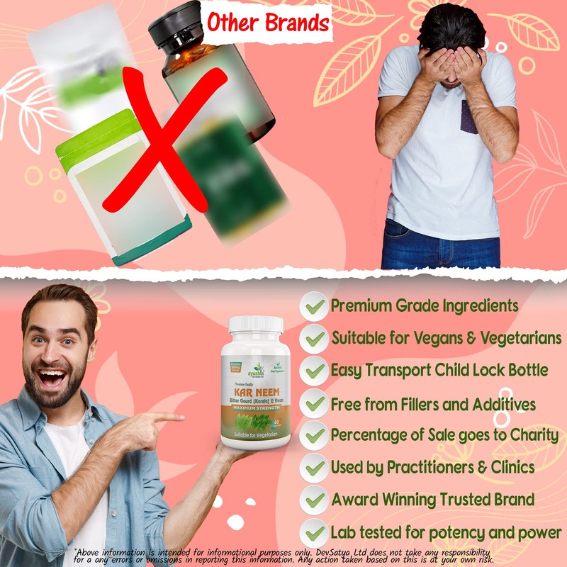 Ayushya Karneem (Karela Neem) Capsule, 60 Capsules, Natural, (Pack of