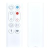 CLVIZCXOM New Fan Remote Control Replacement for Dyson AM09 Hot