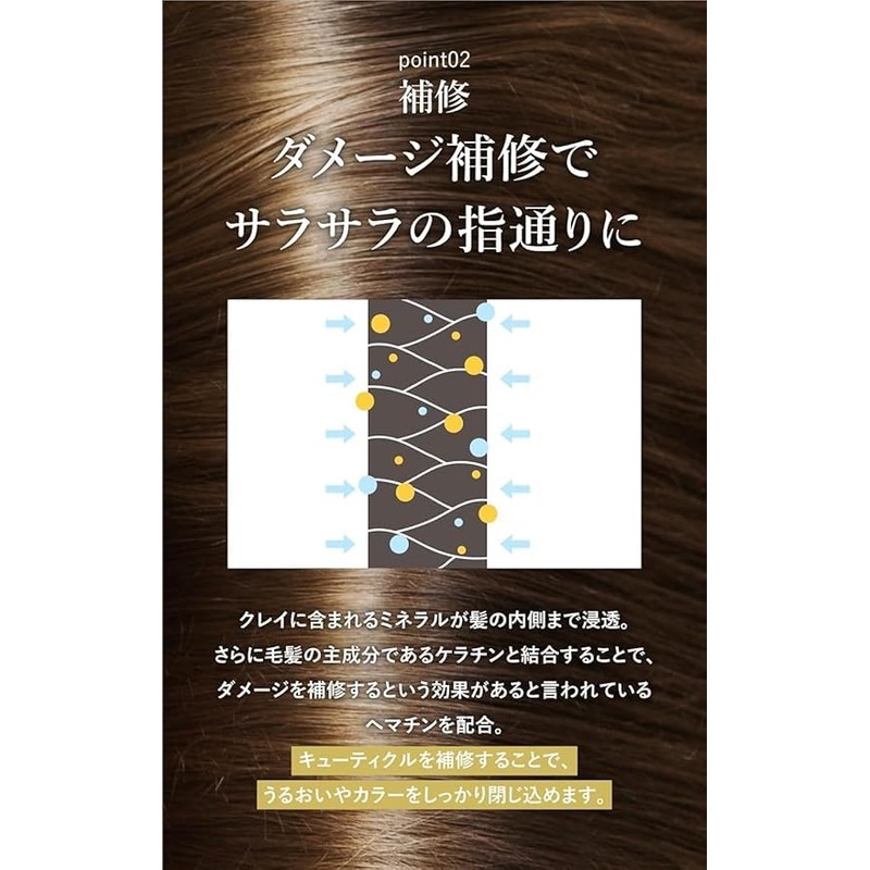 Clay Refill Shampoo (Earl Grey Scent) 15.9 oz (450 g)