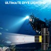 NAKCNM 3000LM IPX8 Waterproof Diving Flashlight Magnetic Rotary Switch
