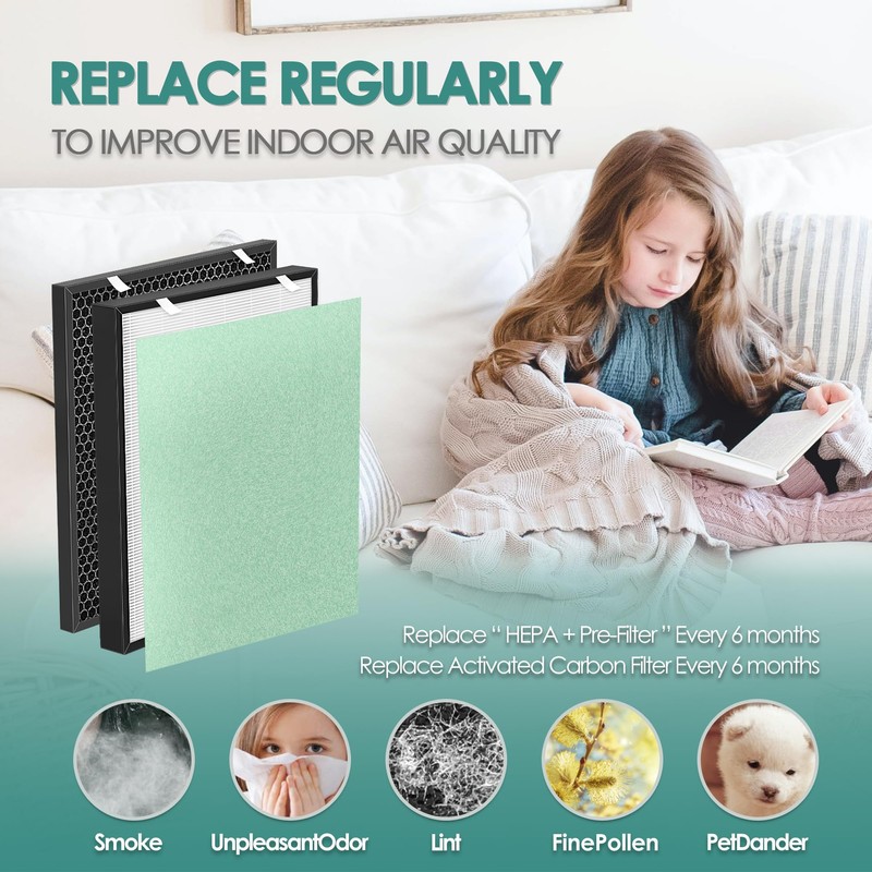 Air400 Replacement Filters Compatible with Bissell Air Purifier Filter Replacement