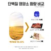 Brewer's Yeast Effect Biotin Gold 2 Months / 맥주효모 효과