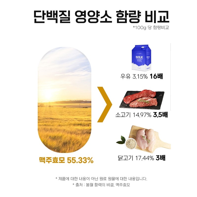Brewer's Yeast Effect Biotin Gold 2 Months / 맥주효모 효과