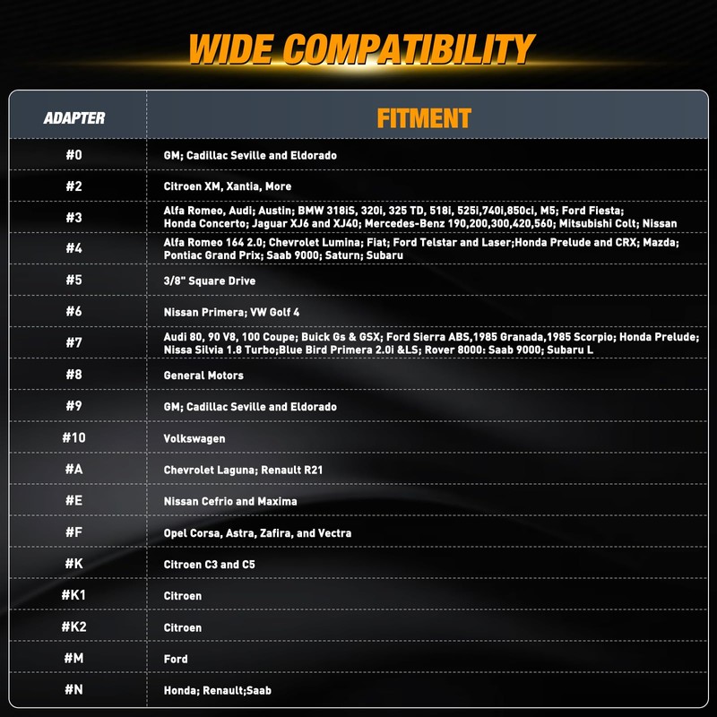 GOOACC 22pcs Disc Brake Caliper Compression Tool Set, Caliper Piston