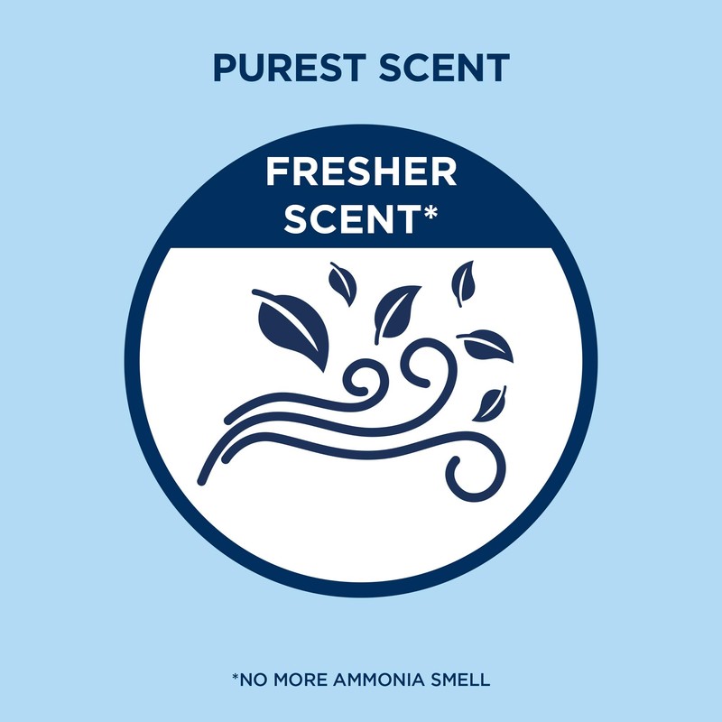 Veet Hair Removal Cream Sensitive Skin with Aloe Vera &