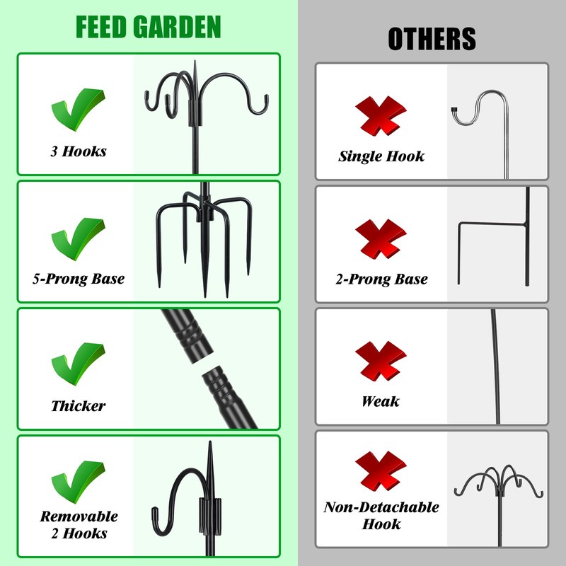 FEED GARDEN [Upgrade Version 92 Inch Three Shepherd Hooks for