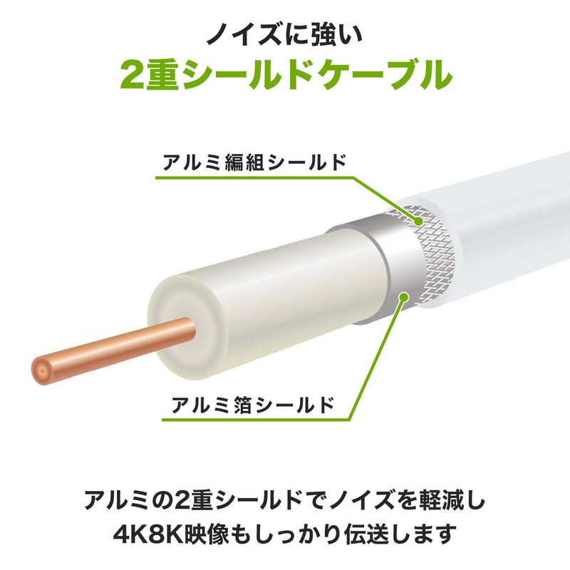 Horic AC 100-399WH Antenna Cable S-4C-FB Coaxial 32.8 ft (10