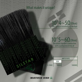 Matrix Super Grade Conductive Anti Static ESD Electrostatic Discharge Brush Matrix ESD 43mm for Miniature Models, Camera, Photo, Film, PCB, Mobiles & Vinyl Record Dust Free Handheld typed Brush