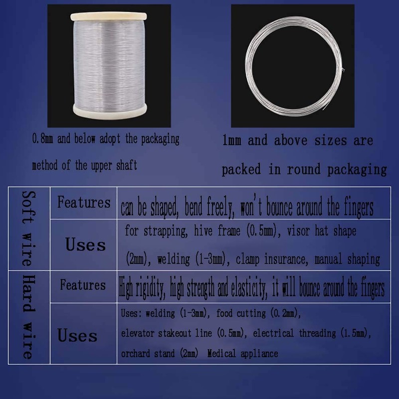 SOFIALXC 304 Stainless Steel Wire 0.4mm Soft Silk (100m)