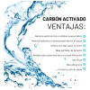 Kit Cartuchos Estándar 2.5x10 3 Sedimentos 3 Carbón Bloque de