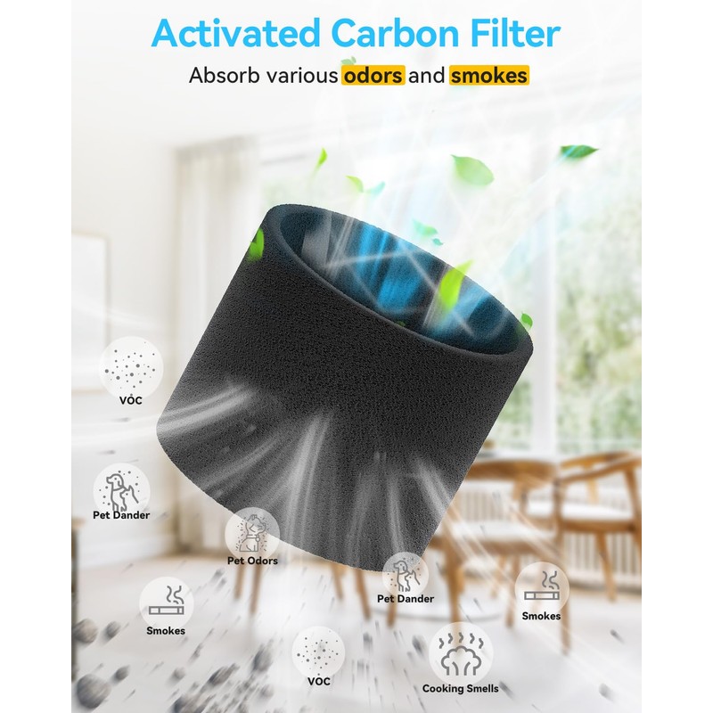 Togameoy Sprout Air Purifier Replacement Filter Compatible with LEVOIT Air